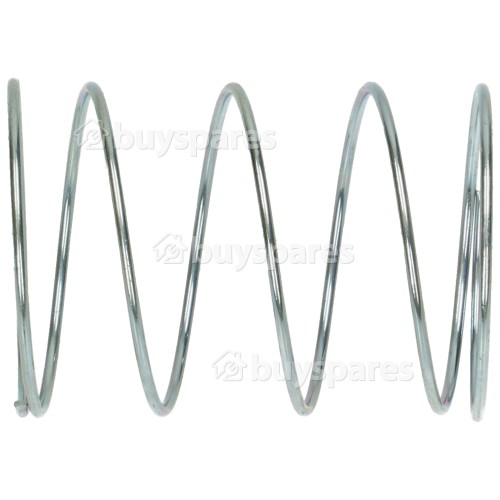 Alpari Indicator Spring