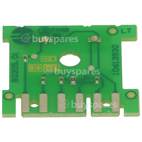 Smeg Module