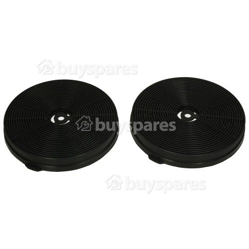 belling charcoal filters
