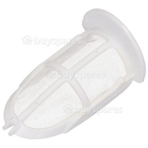 Russell Hobbs Kettle Filter BuySpares