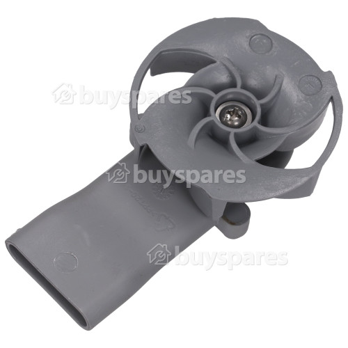 Impeller Group