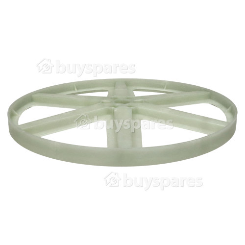 Drum Pulley