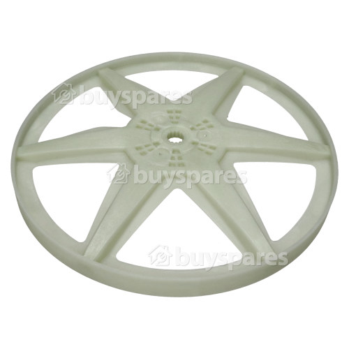 Drum Pulley