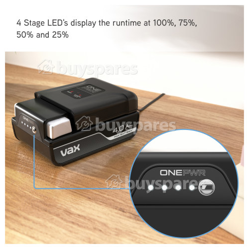 Vax Vacuum Cleaner ONEPWR Battery