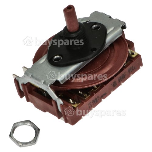 Candy Function Selector Switch