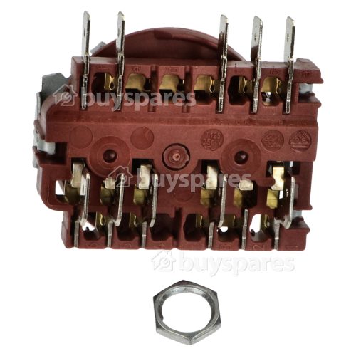 Candy Function Selector Switch