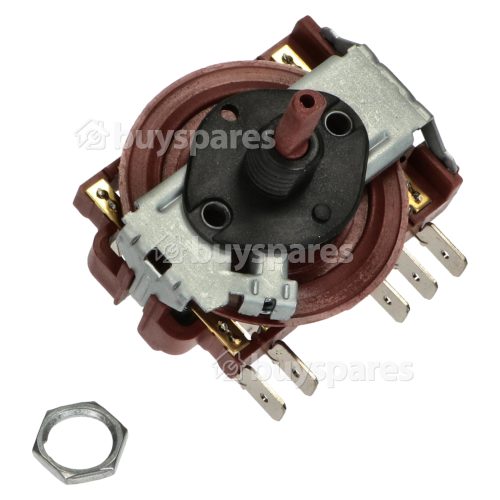 Candy Function Selector Switch