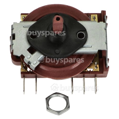 Candy Function Selector Switch