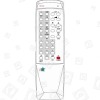 Remotes Obsolete. RC1901/HQ: Remote Conrad CTV1430/1488 Hinari CT19 Akura Emerson Tvcosd Formenti FA2125 Funai TV1400