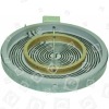 Use FGRC69D003A8 Front Righthand Hotplate Fagor