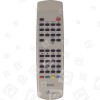 RCU1791 Remote Control 36 K 3