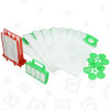 Sebo Vacuum Service Box
