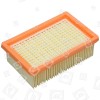 Karcher Vacuum Cleaner Pleated Filter