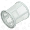 Alfatec A1610 Vacuum Cleaner HEPA Filter Safety Grid