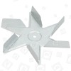 Oven Fan Impeller