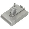 Dyson Vacuum Cleaner Type B Battery