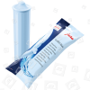 Cartuccia Filtro Acqua Blu Claris Jura