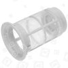 Electrolux Group 6570W Dishwasher Central Filter