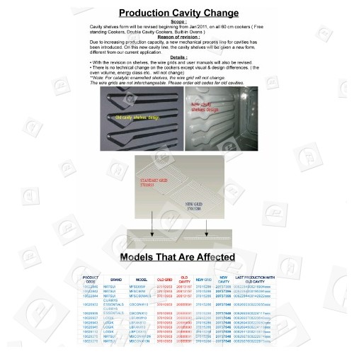 Oven Cavity (New Type)