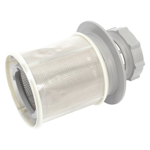 Hotpoint Mikrofilter