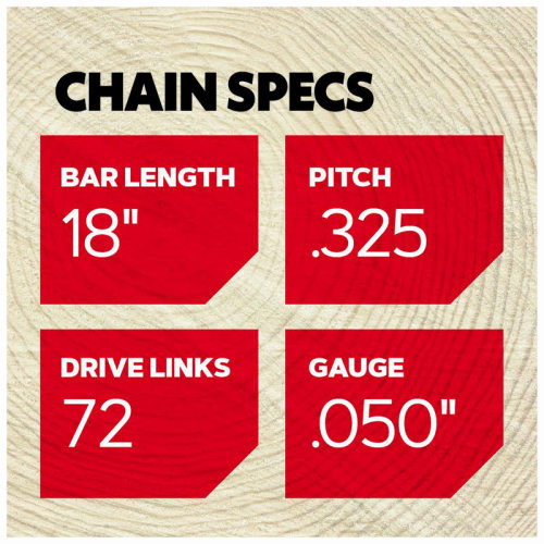 ControlCut&trade; Micro Chisel Saw Chain