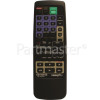 Aiwa Remote Control