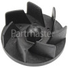 Pitsos POWERJET3/09 Impeller