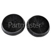 Gorenje Carbon Filter AH037