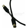 Panasonic NVSD220 Cable Rf Connect