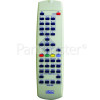 Lexsor IRC81589 Remote Control