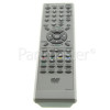 Grundig 076N0HE010 Remote Control