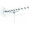 Antiference Extragain Wideband 10 Element Aerial