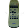 Classic IRC83068 Remote Control