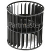 Falcon Impeller Fan