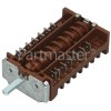 Bosch Function Selector Switch