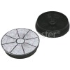 Merloni (Indesit Group) HTC6T Carbon Filter - Pack Of 2