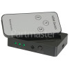 av:link Mini HDMI Switcher Box