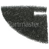 Karcher A2701 TE Filter Ppi