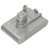 Dyson Vacuum Cleaner Battery Pack - Type B