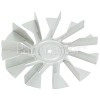 Progress Fan Blade