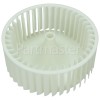Imesa Turbine Fan