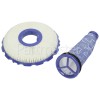 Dyson Pre & Post Motor Filter Kit - ERP & Non-ERP Versions