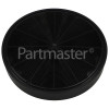 Britannia Carbon Filter