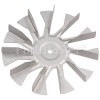 Castor Wheel Convection Fan