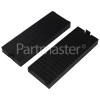 Stoves 050406089 Carbon Filter Type K ACKA002 250mm X 93mm X 28mm