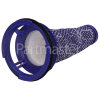 Dyson Pre Motor Filter Assembly