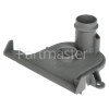 Ahma Filter Support
