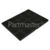 Best Carbon Filter