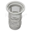 Electrolux Group Central Drain Filter