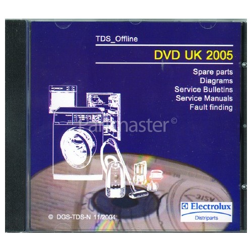 Electrolux Group Electrolux 2005 Tds Offline DVD